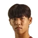 Jung Gyu-Min — Tiền vệ, Gwangju FC