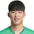 D. H. Kim