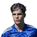 Vitor Lamounier Rego — Thủ môn, Cruzeiro