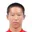 Y. Haoyang