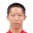 Y. Haoyang