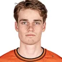 Luc van Koeverden — Hậu vệ, Pro Vercelli