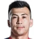 Yeerzhati Yeerjieti — Thủ môn, Chongqing Tonglianglong FC