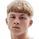 Bartosz Martosz — Tiền vệ, Podbeskidzie Bielsko-Biała