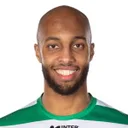 Jabir Abdihakim Ali — Tiền đạo, Östersunds FK