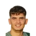 Yusuf Nacar — Thủ môn, Gaziantep FK