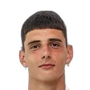 Vuk Roganović — Hậu vệ, FK Crvena zvezda