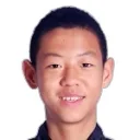 Wang Zihao — Tiền đạo, Beijing Guoan