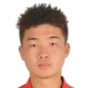 Wang Yueheng — Hậu vệ, Chengdu Rongcheng