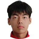 Bin Zhang — Hậu vệ, Shanghai Shenhua