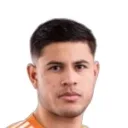 Miguel Rodríguez — Thủ môn, CA Independiente