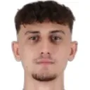 Tahsin Bülbül  — Tiền đạo, Samsunspor
