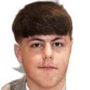 Sam Cleall-Harding — Hậu vệ, Dunfermline Athletic