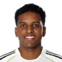 Rodrygo — Tiền đạo, Real Madrid