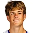 Finn O'Brien — Hậu vệ, Orange County SC