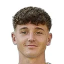 Alexander Prokopenko — Tiền đạo, FC Viktoria Köln