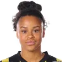 Felicia Schröder — Tiền đạo, Real Madrid