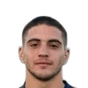 Davit Petrosyan — Tiền vệ, FC Ararat-Armenia