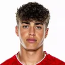 Nicholas Scardigno — Thủ môn, Sampdoria