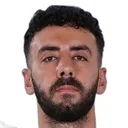 Yusuf Karagöz — Thủ môn, Alanyaspor