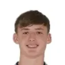 Keir Gilligan — Tiền vệ, Dundee United