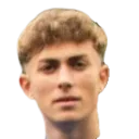 Bayram Berk Çapoğlu — Tiền vệ, Çaykur Rizespor