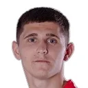 Dmytro Godya — Tiền đạo, FC Kryvbas Kryvyi Rih
