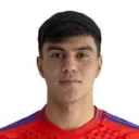 Bruno Torres — Hậu vệ, Colo-Colo