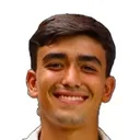 Tomás Blandón — Tiền vệ, Rionegro Águilas Doradas