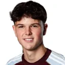 Max Jenner — Tiền vệ, Aston Villa