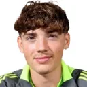 Woody Burgess — Tiền vệ, Aston Villa