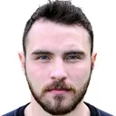 Jake Kean — Thủ môn, Burton Albion