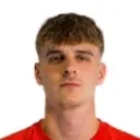 Haris Mesic — Tiền vệ, Bonner SC