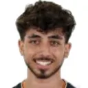 Zacharias Ioannides — Tiền vệ, Luton Town