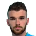 Nikola Marić — Tiền đạo, NK Jadran Luka Ploče