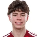 Tristan Blyth — Tiền vệ, Toronto FC II
