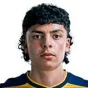 Miguel Di Pizio — Tiền vệ, Western Sydney Wanderers