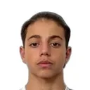 Alaat Abdul-Rahman — Tiền đạo, Western Sydney Wanderers
