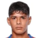 Ángel Aguayo — Tiền vệ, CS 2 de Mayo