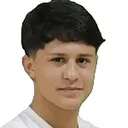 Ángel Aguilera — Tiền vệ, CS 2 de Mayo