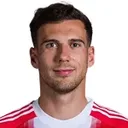 Leon Goretzka — cầu thủ, Aston Villa