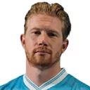 Kevin De Bruyne — cầu thủ, Napoli