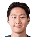Lee Kang-In — cầu thủ, Atletico Madrid