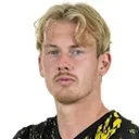 Julian Brandt — cầu thủ, Ajax