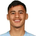 Daniel Arzani — cầu thủ, Ferencvarosi TC