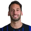 Hakan Çalhanoğlu — cầu thủ, Inter