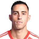 R. Funes Mori — cầu thủ, Estudiantes L.P.