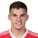 Roman Zobnin — cầu thủ, Spartak Moscow