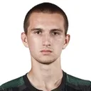 Daniil Utkin — cầu thủ, FC Krasnodar
