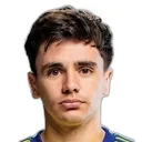 Mykola Shaparenko — cầu thủ, Dynamo Kyiv